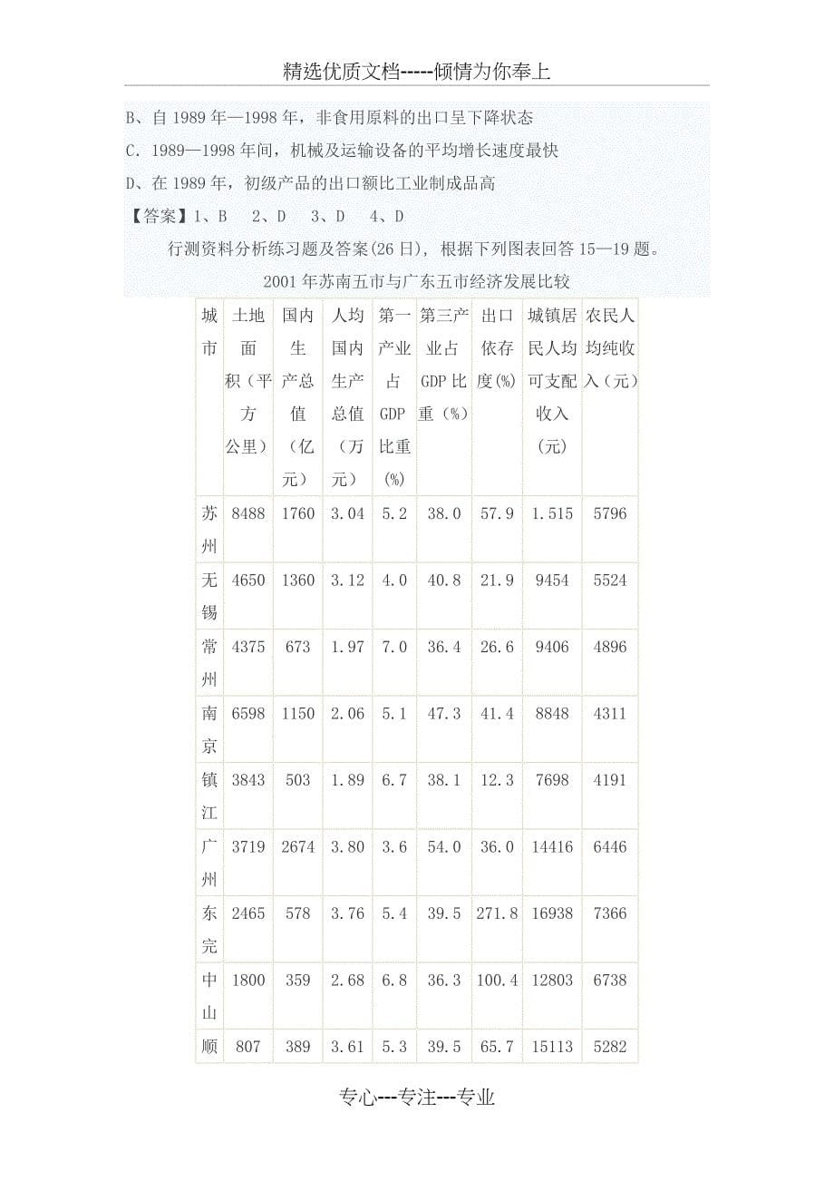 行测资料分析练习题及答案专题(共22页)_第5页