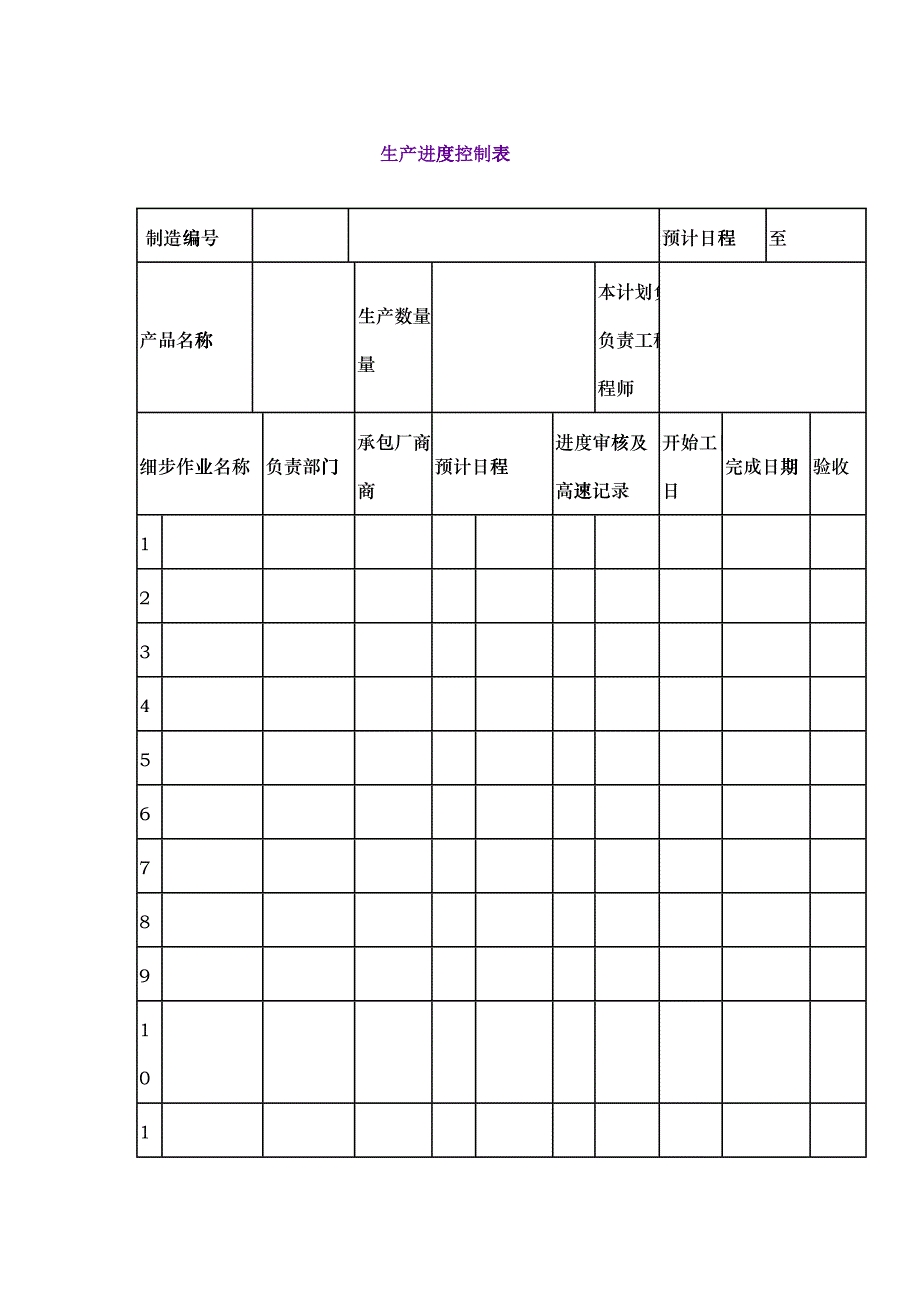 生产进度控制表_第1页