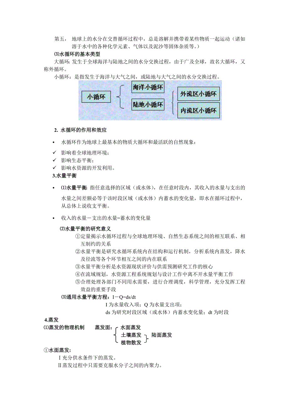 水文期末复习提纲.doc_第4页