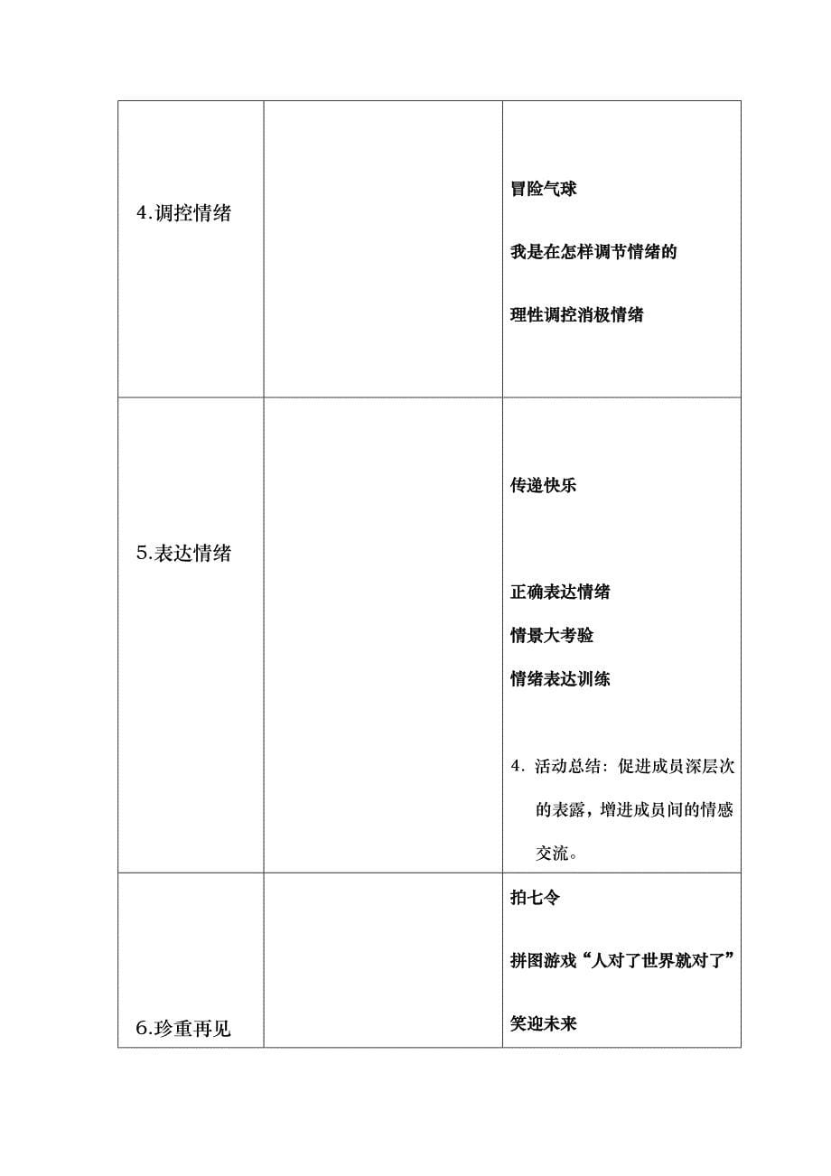 团体心理辅导实施计划书的模板_第5页