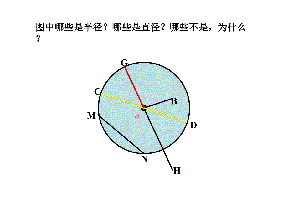 3圆的认识练习_第3页