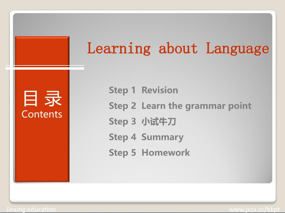 高中英语 Unit 2 Learning about Language 课堂教学课件_第1页