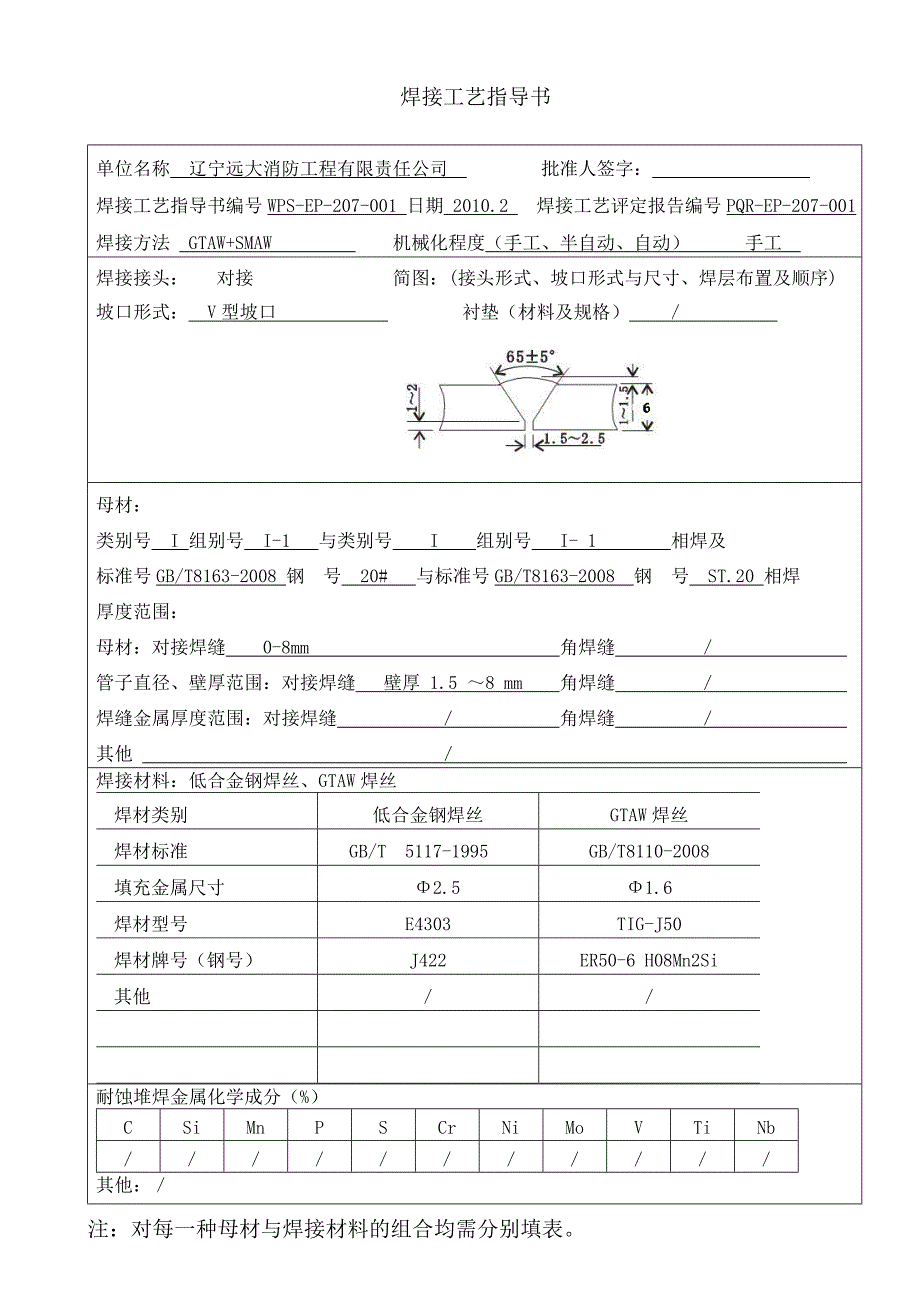 焊接工艺评定报告PQR.doc_第2页