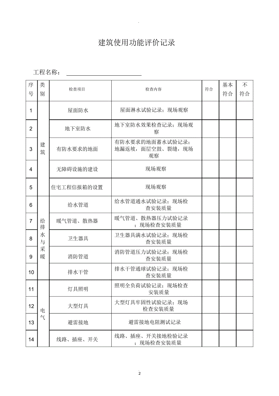 专家验收表格_第2页