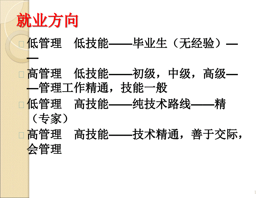 PPT1软件测试职业发展方向_第1页