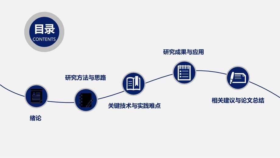 基于消费者购买行为分析的POLO汽车营销策略研究毕业论文答辩模板_第2页