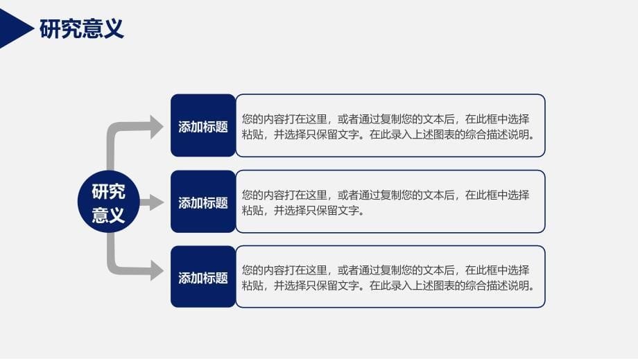 基于消费者购买行为分析的POLO汽车营销策略研究毕业论文答辩模板_第5页