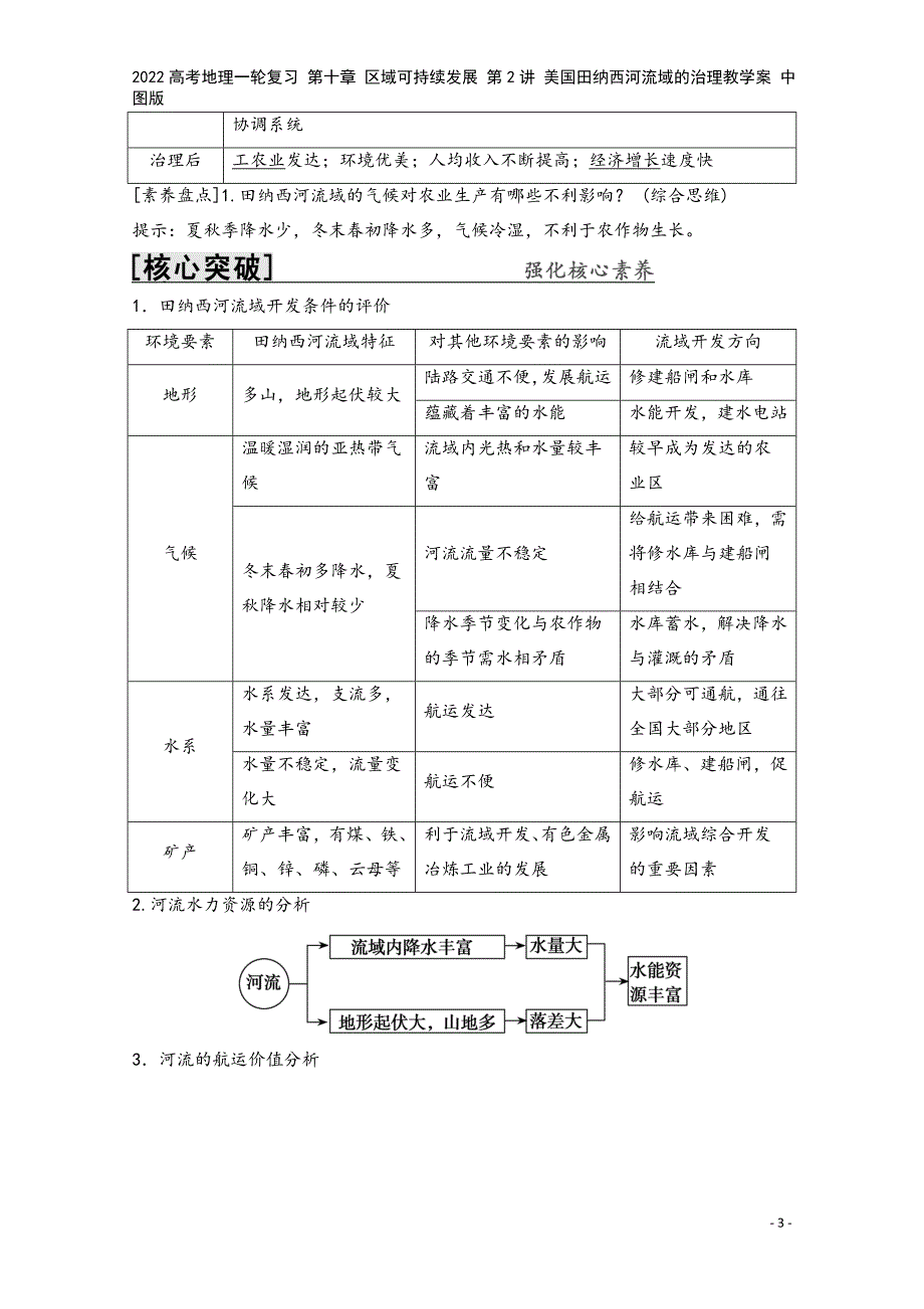 2022高考地理一轮复习-第十章-区域可持续发展-第2讲-美国田纳西河流域的治理教学案-中图版.doc_第3页