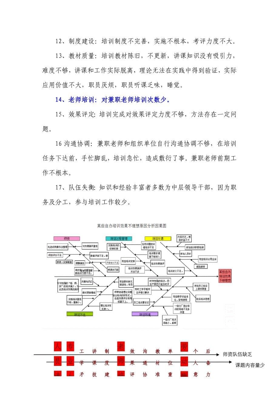 综合科QC活动成果报告师资队伍发展建设及教育培训课题扩充.doc_第5页