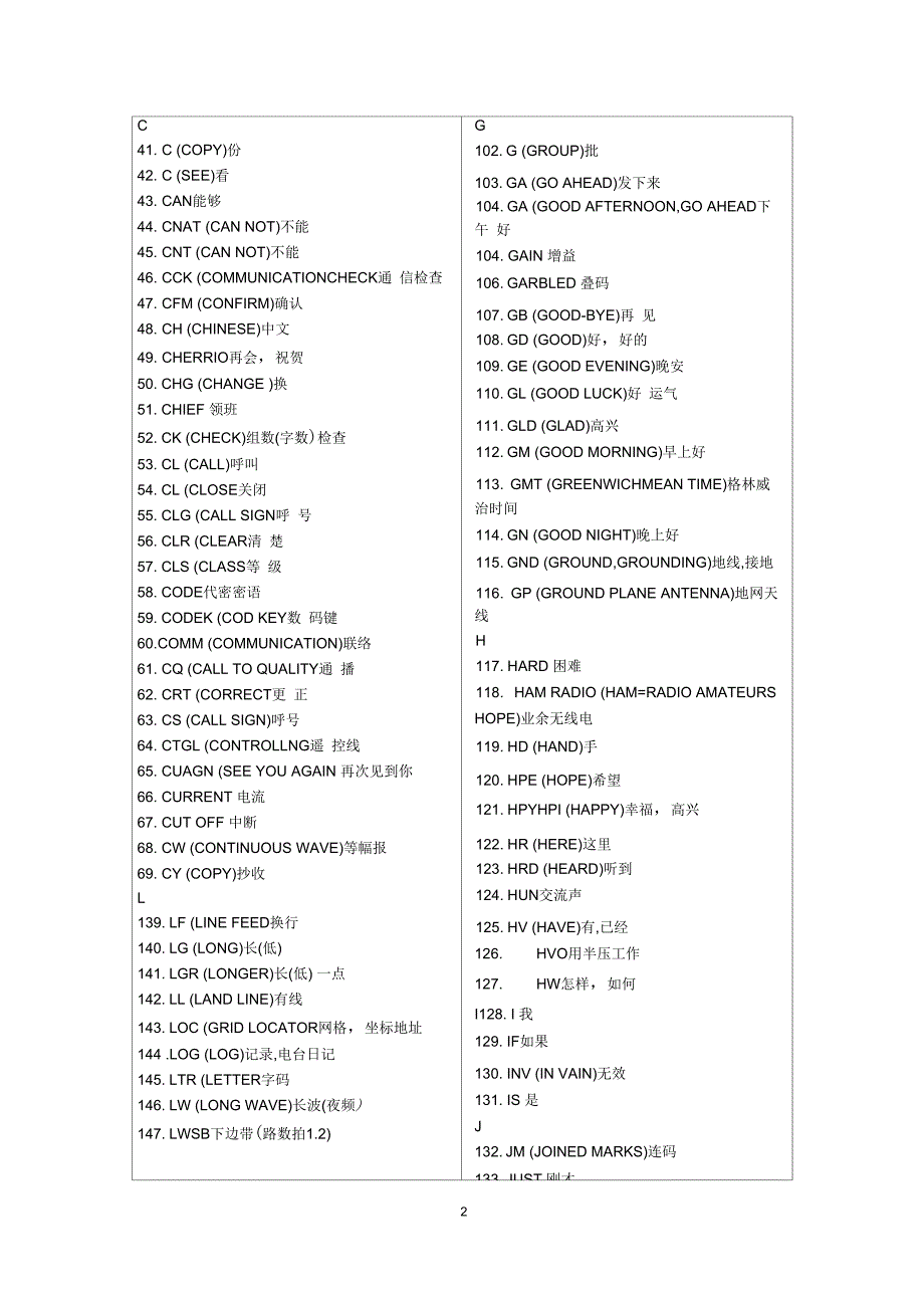 cw简语莫尔斯电码业余无线电_第2页