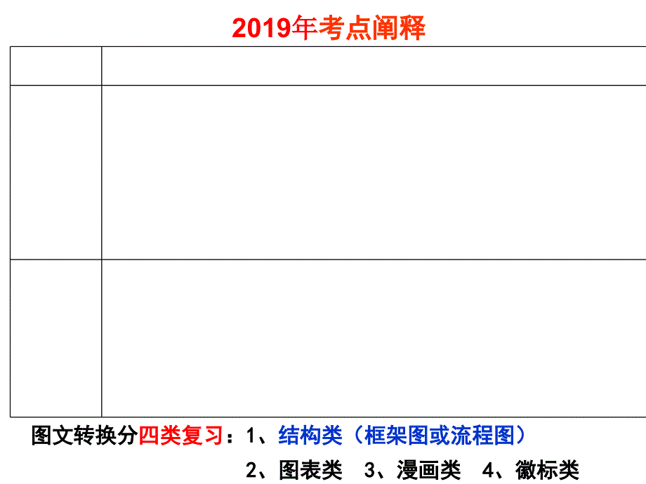 图文转换之构思框架图_第4页