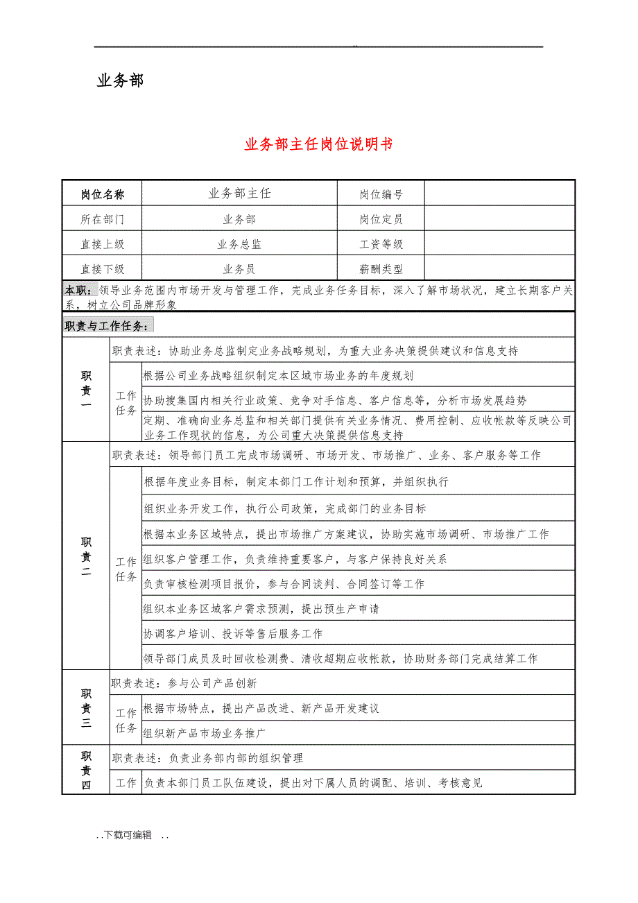 业务部岗位说明书_第2页