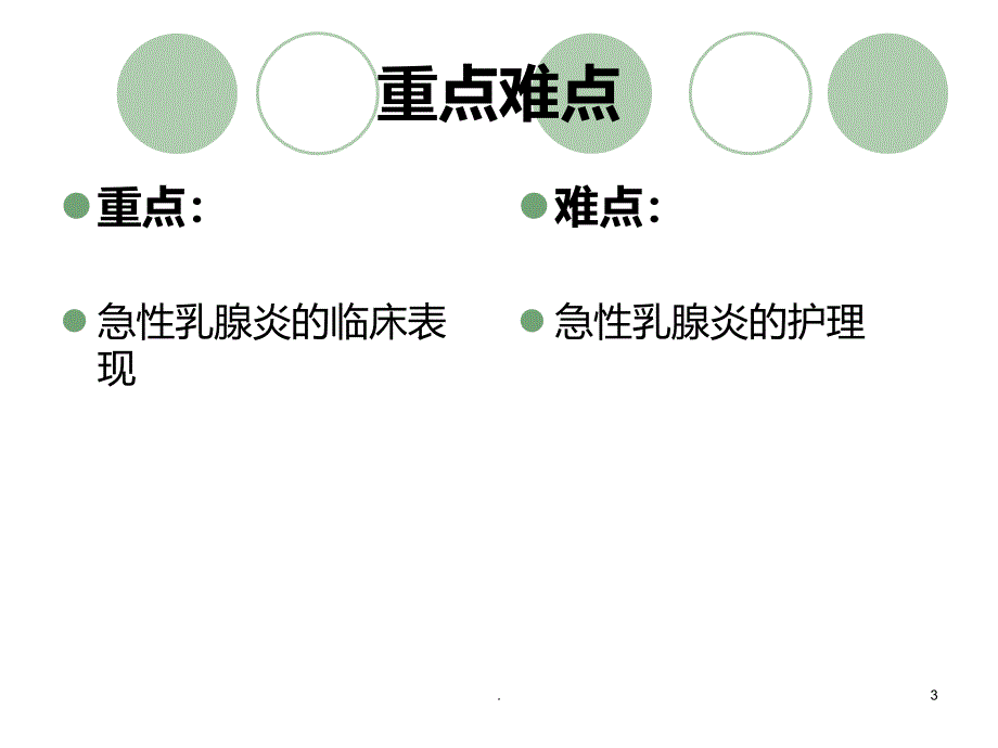 急性乳腺炎病人的护理课件_第3页