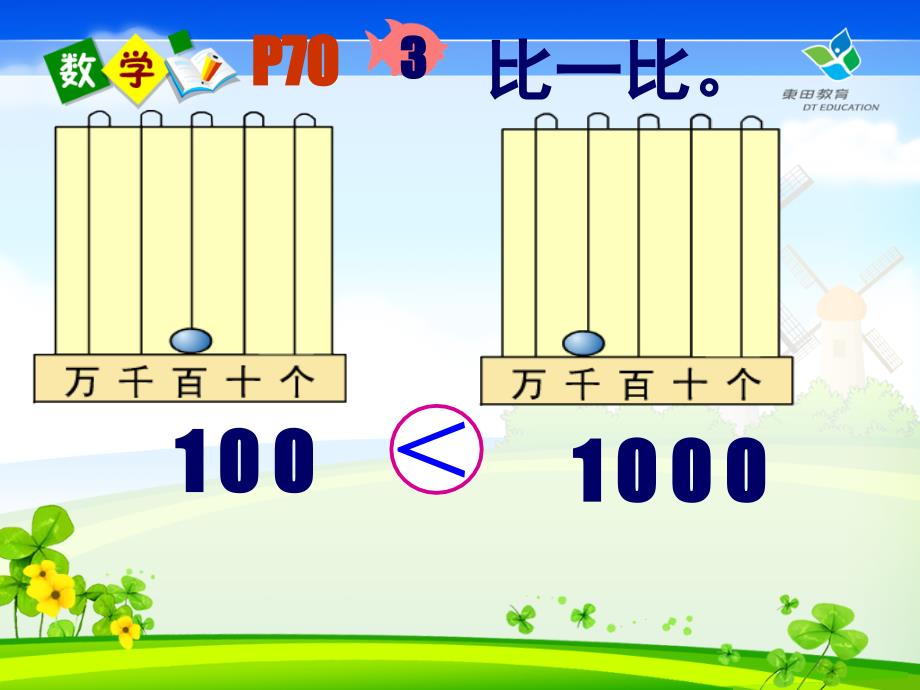 1000以内数的认识例3_第2页