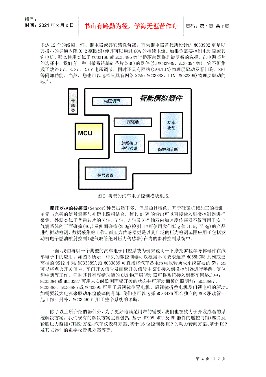 摩托罗拉半导体器件在汽车电子中的应用_第4页