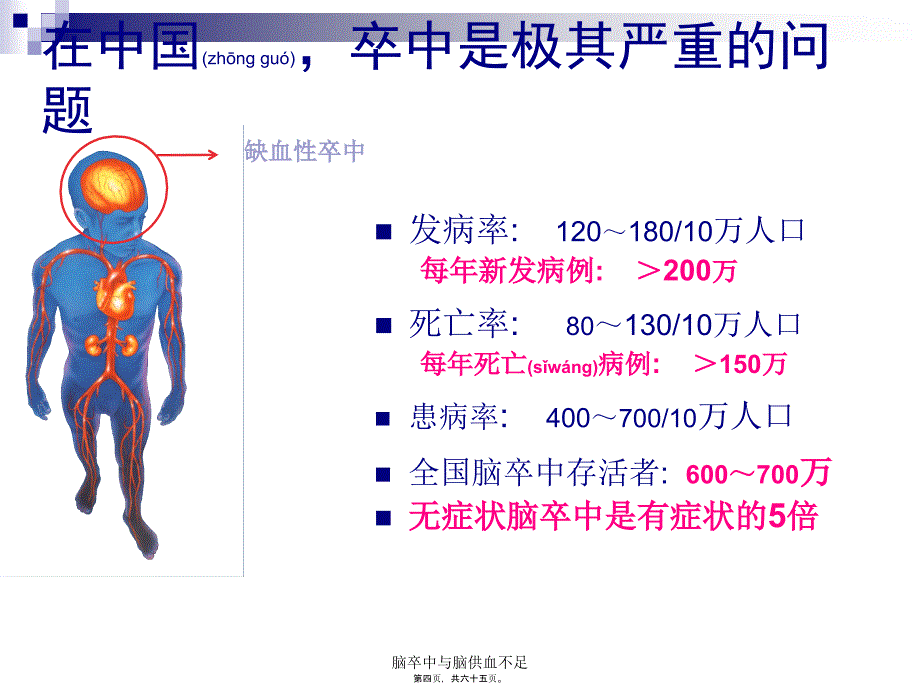 脑卒中与脑供血不足课件_第4页