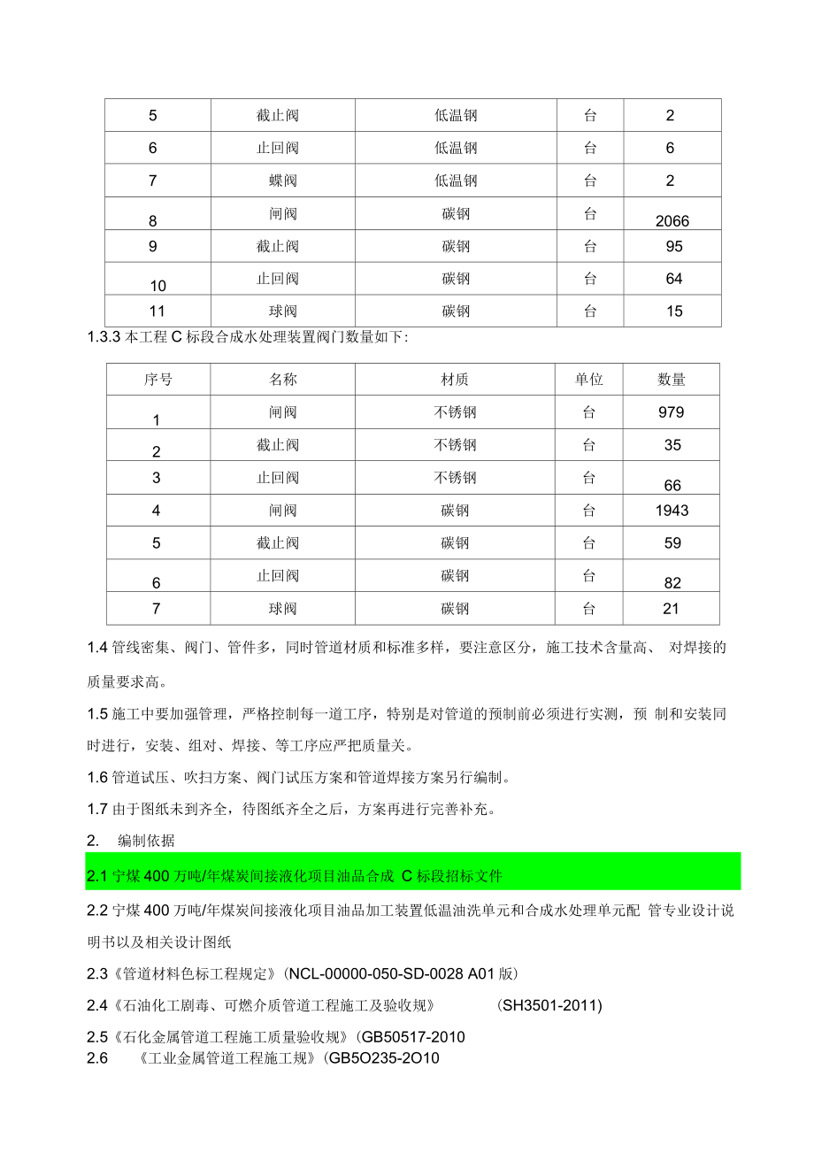 400万吨年煤炭间接液化项目管道安装工程施工设计方案改2_第3页