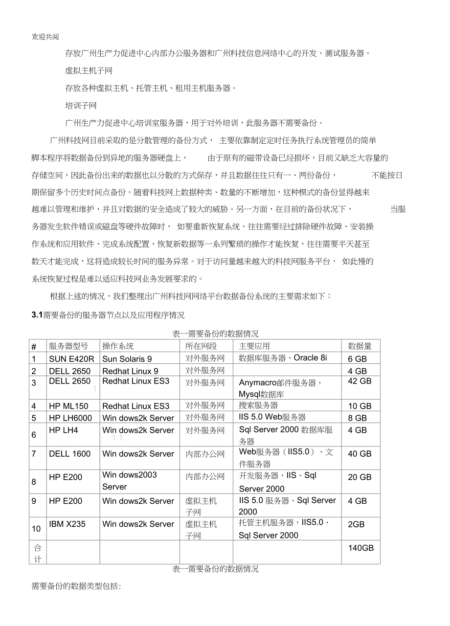 广州科技网网络平台数据备份系统项目说明书_第3页