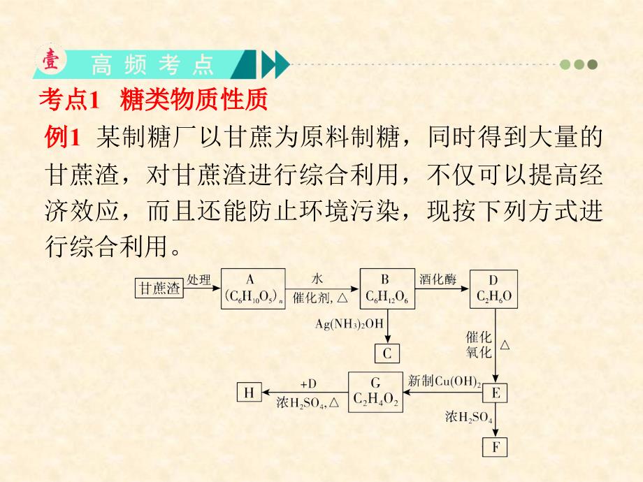 第讲基本营养物质_第3页