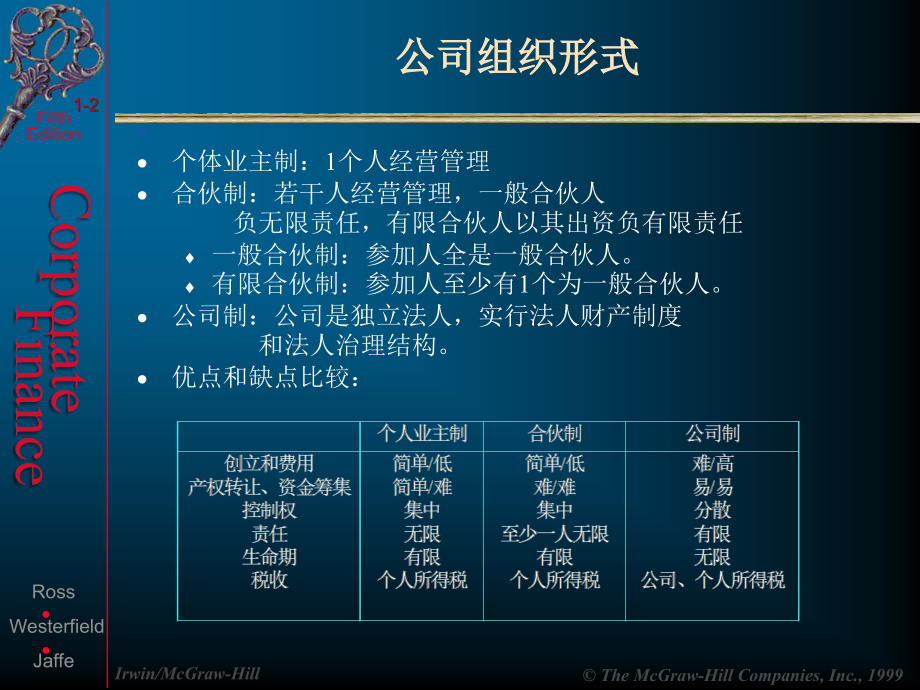 公司理财罗斯第五版_第3页