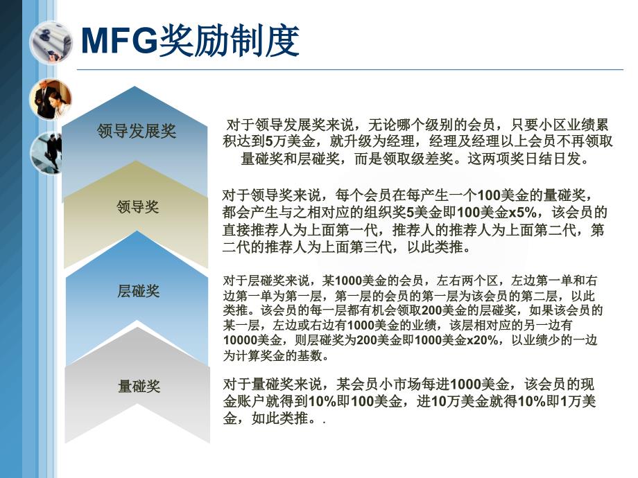 MFG制度深度剖析_第4页