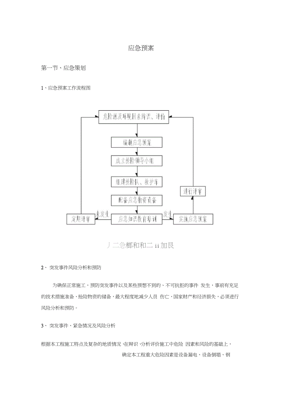 施工应急预案_第1页