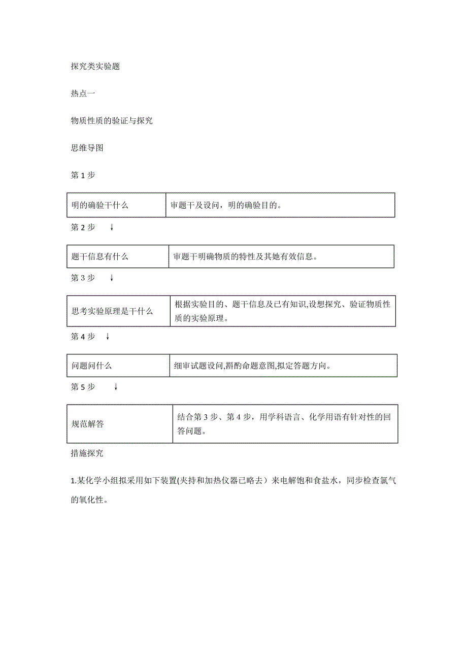 高考化学实验专题_第1页