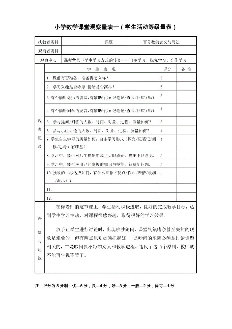 小学数学课堂教学观察量表和评课报告_第1页