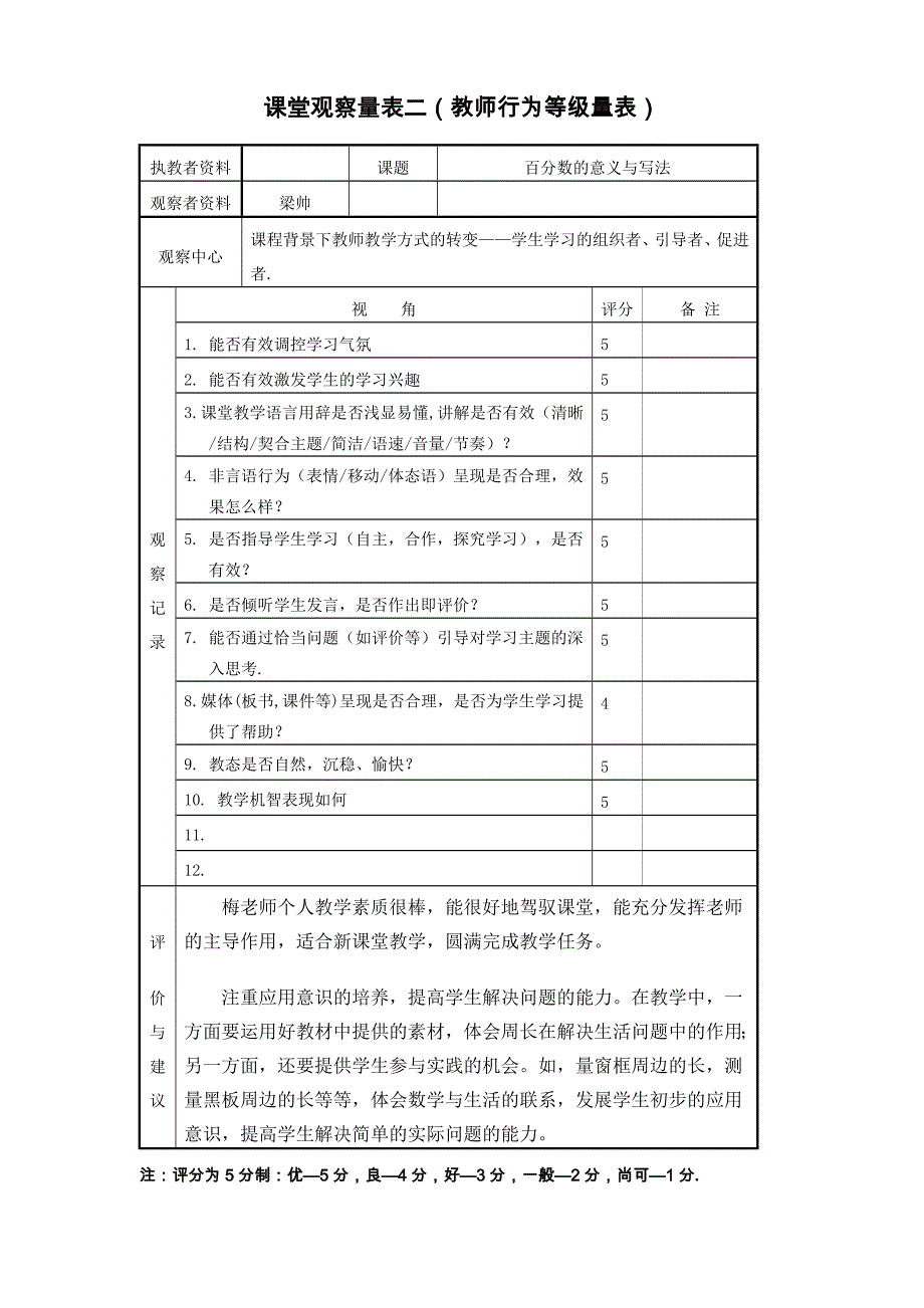 小学数学课堂教学观察量表和评课报告_第2页