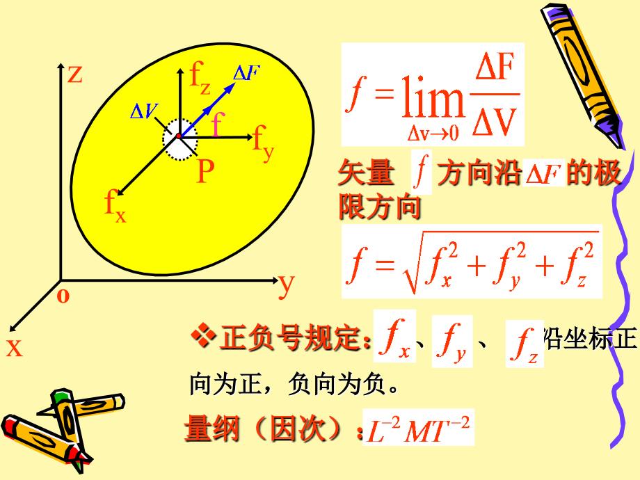 有限元方法与ANSYS应用二讲_第4页