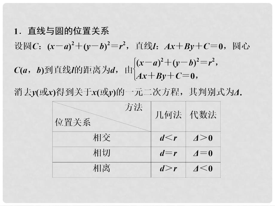 高考数学一轮复习 第八章 平面解析几何 第四节 直线与圆、圆与圆的位置关系课件_第5页