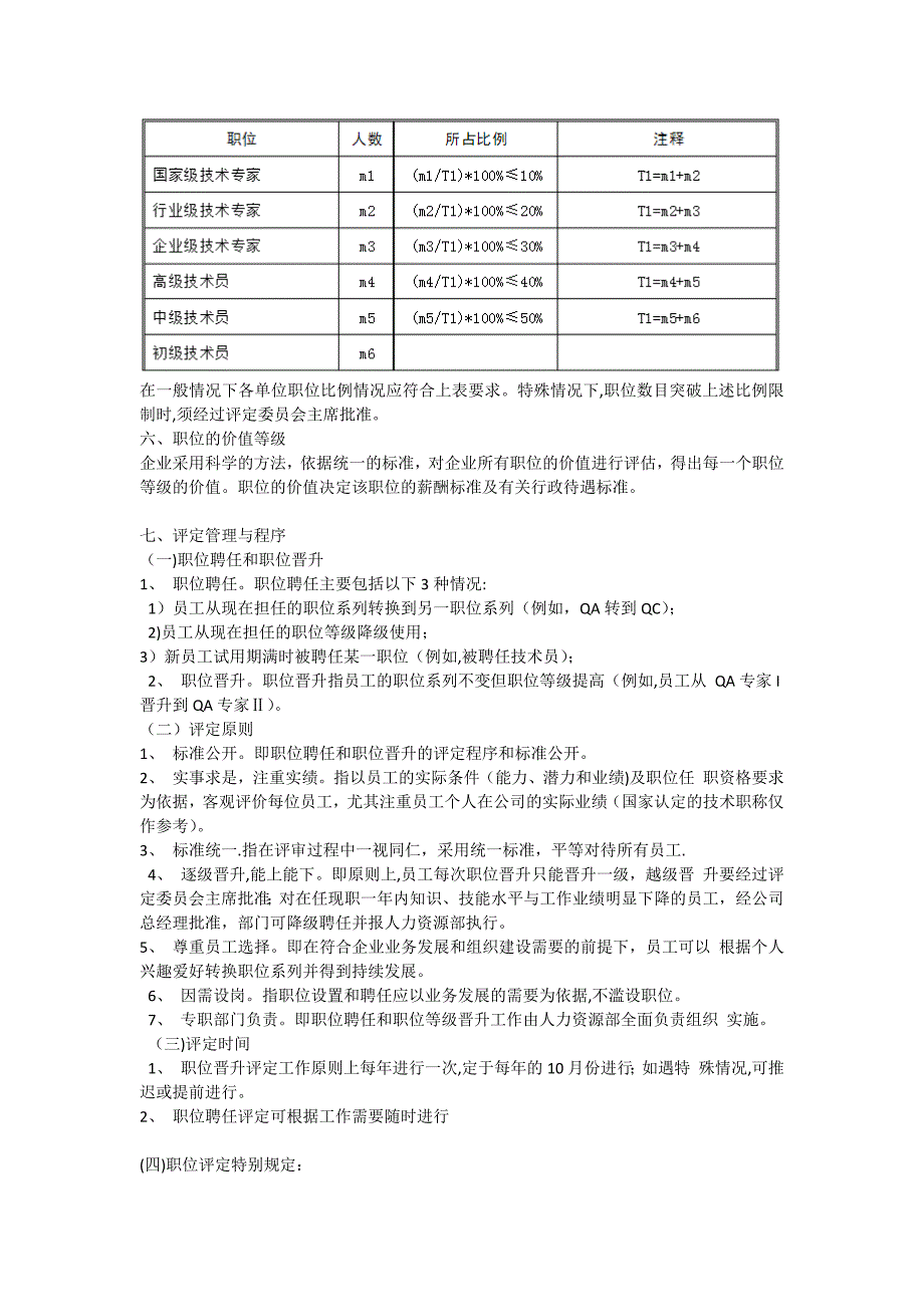 某股份公司双规晋升制度0.1.docx_第3页