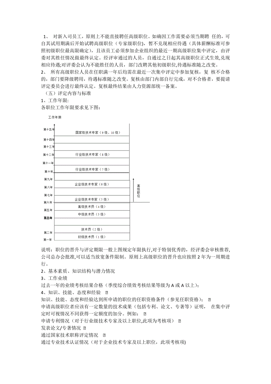 某股份公司双规晋升制度0.1.docx_第4页