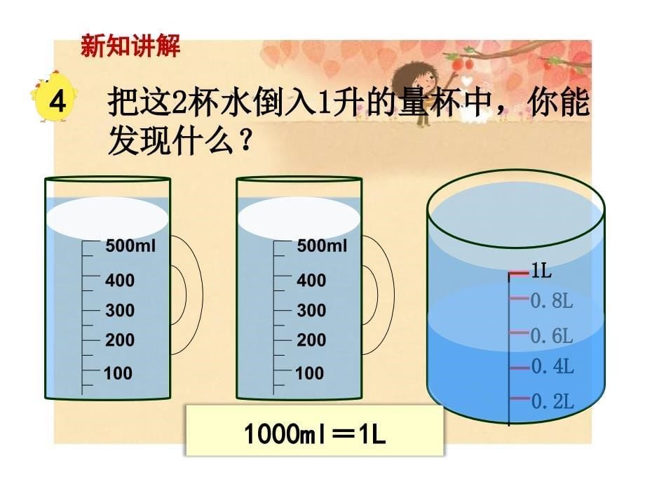 第3课时认识毫升1_第5页