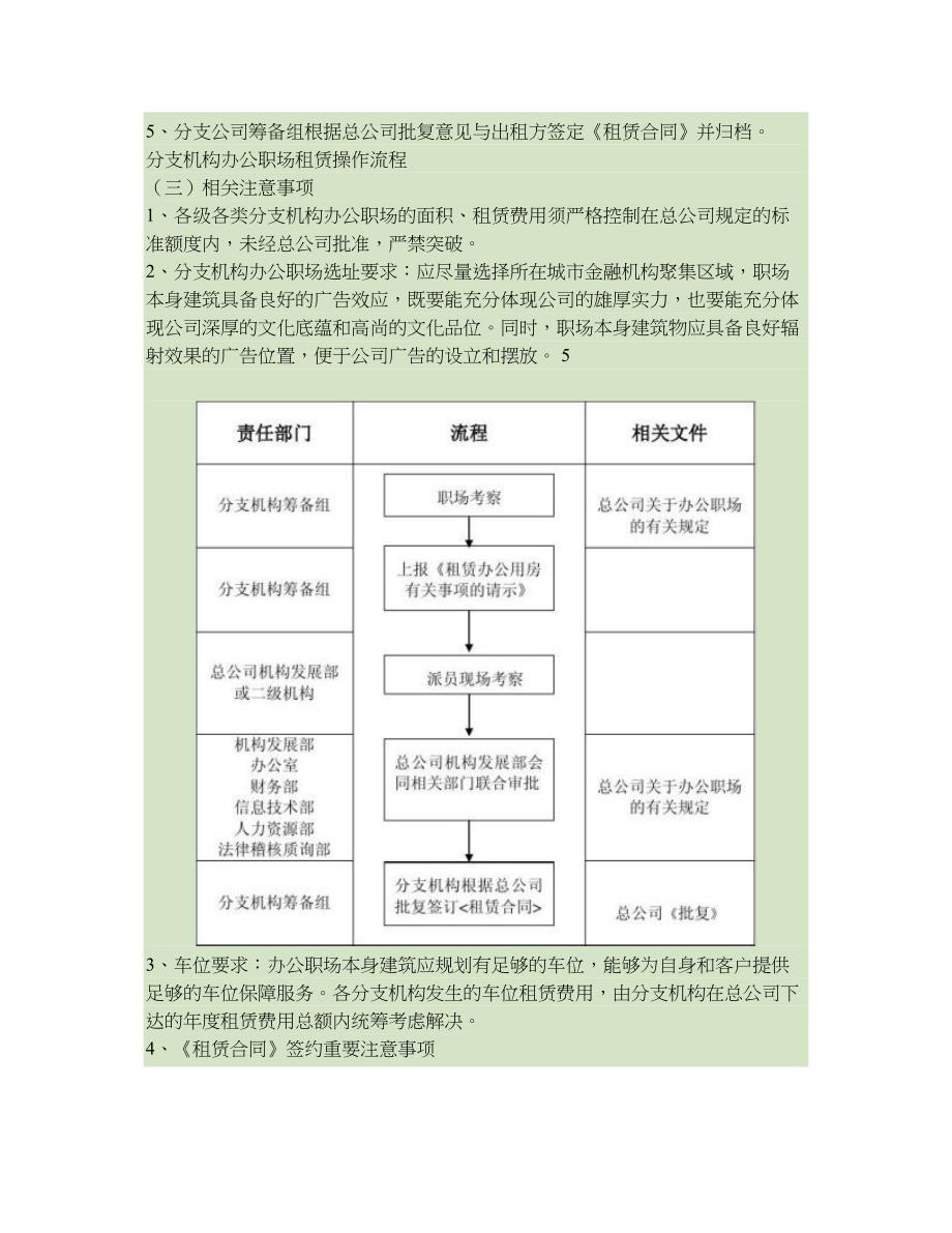 分支机构职场租赁装修及家具设备管理办法-(DOC 10页)_第3页