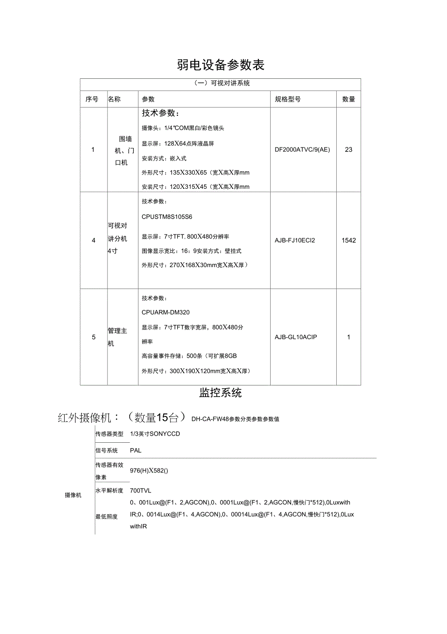 弱电设备参数_第1页