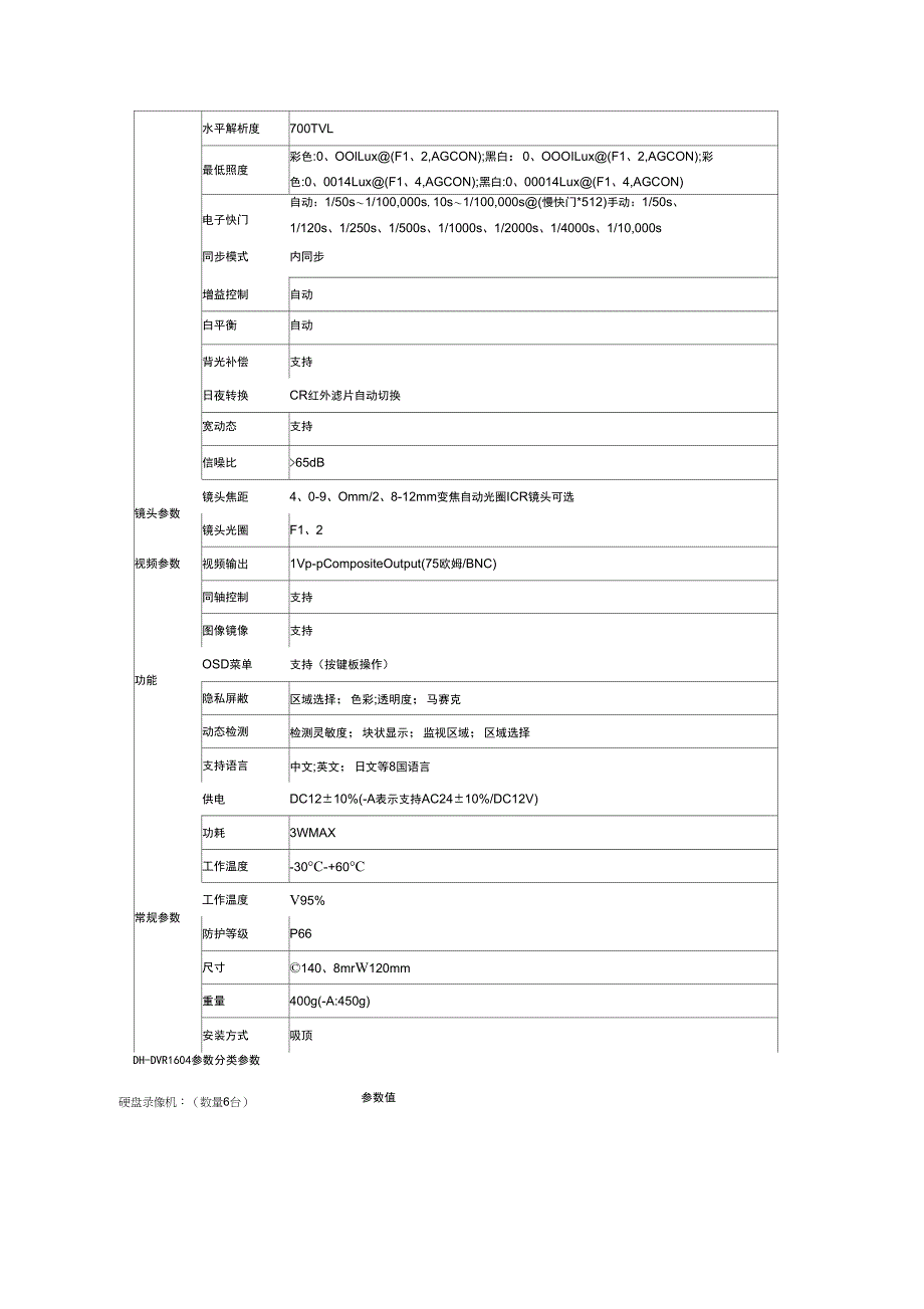 弱电设备参数_第3页