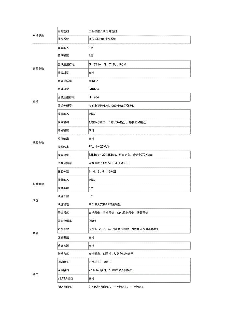 弱电设备参数_第4页