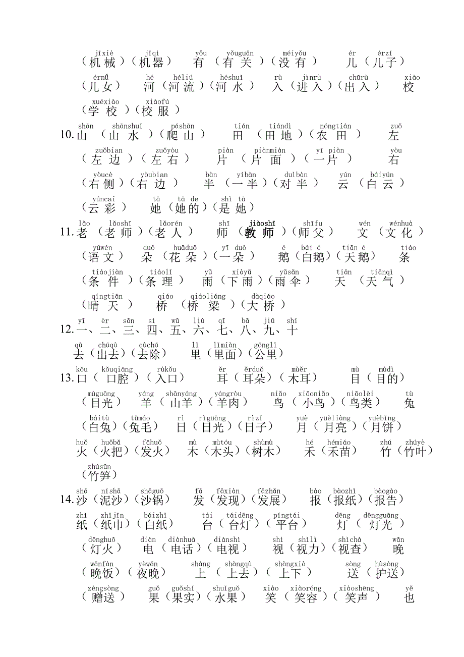 人教版语文一年级上册生字表(注音、组词、多音字)_第2页