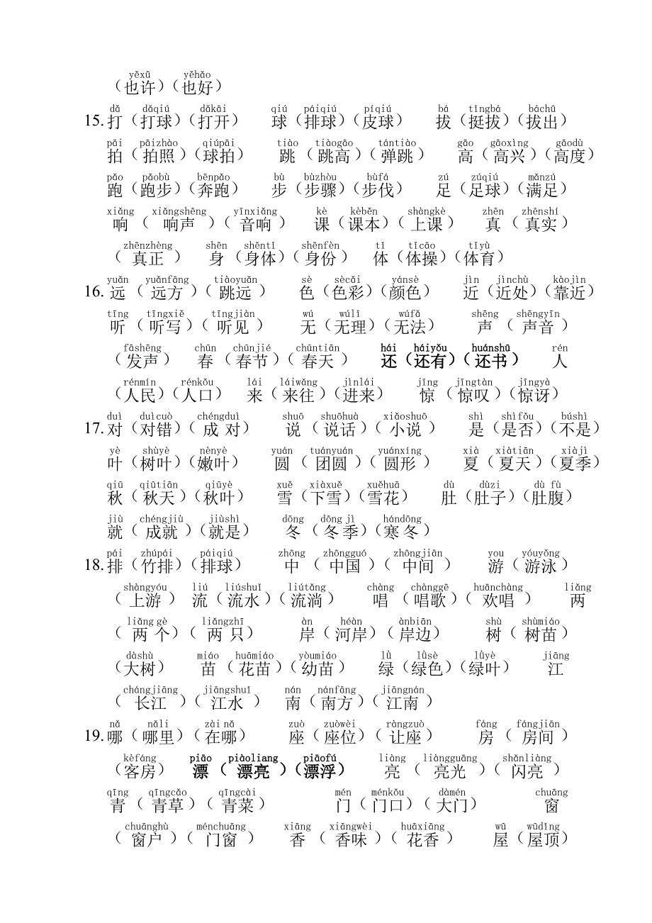 人教版语文一年级上册生字表(注音、组词、多音字)_第3页