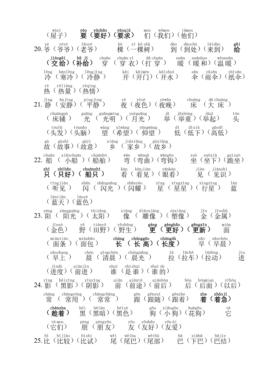 人教版语文一年级上册生字表(注音、组词、多音字)_第4页