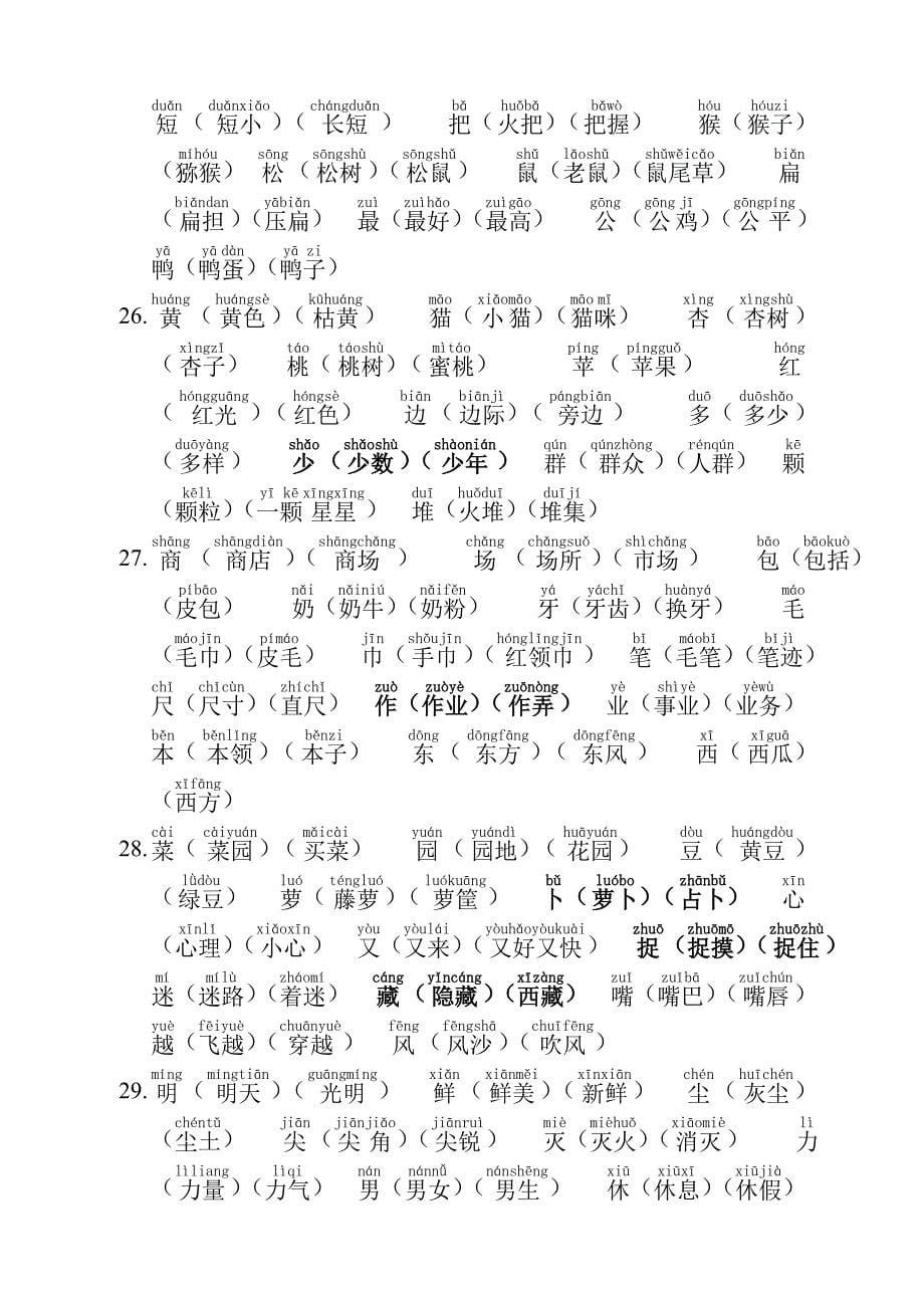 人教版语文一年级上册生字表(注音、组词、多音字)_第5页