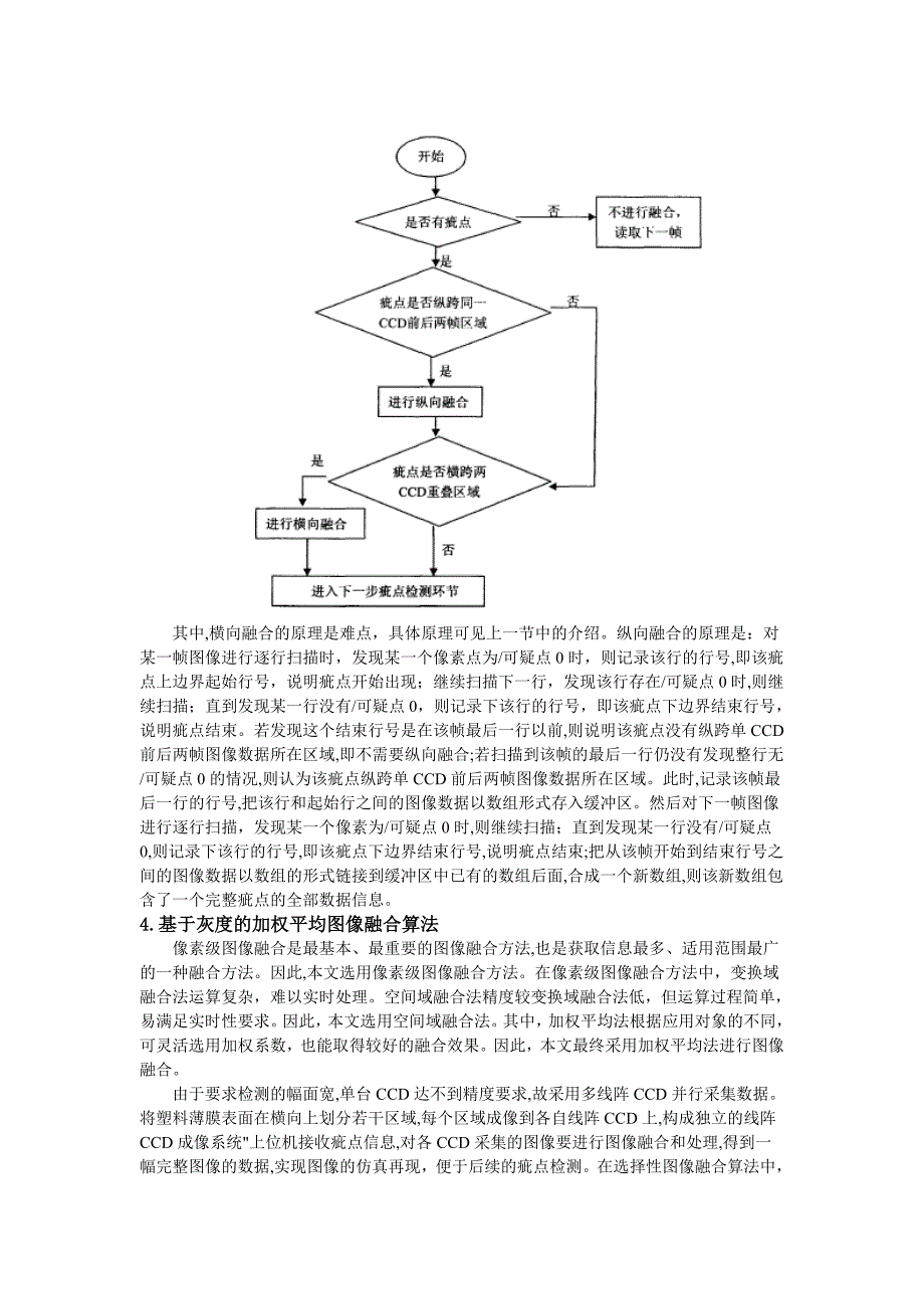 疵点检测系统中图像融合算法.doc_第4页