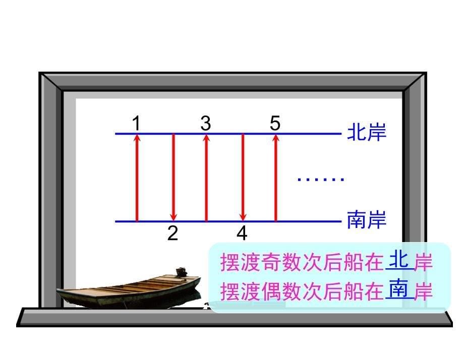 《数的奇偶性》课件_第5页