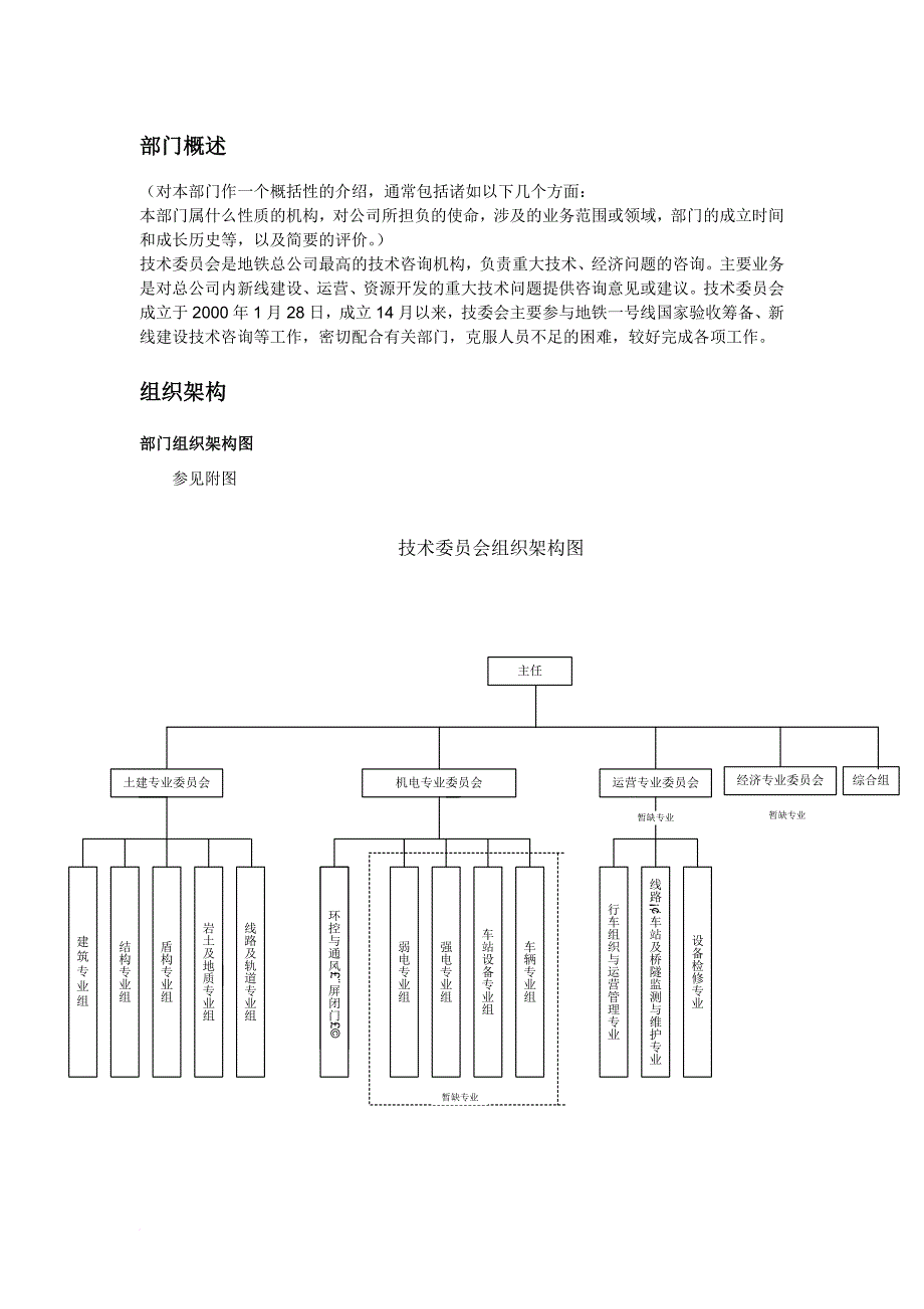 岗位职责_技术委员会各职务描述_第2页