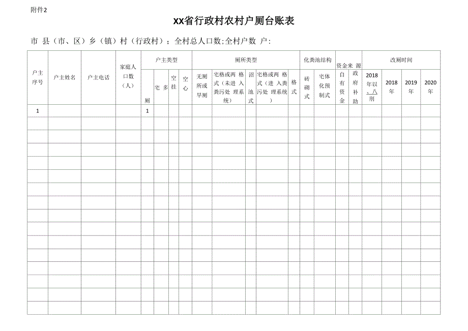 行政村农村户厕台账表0001_第1页