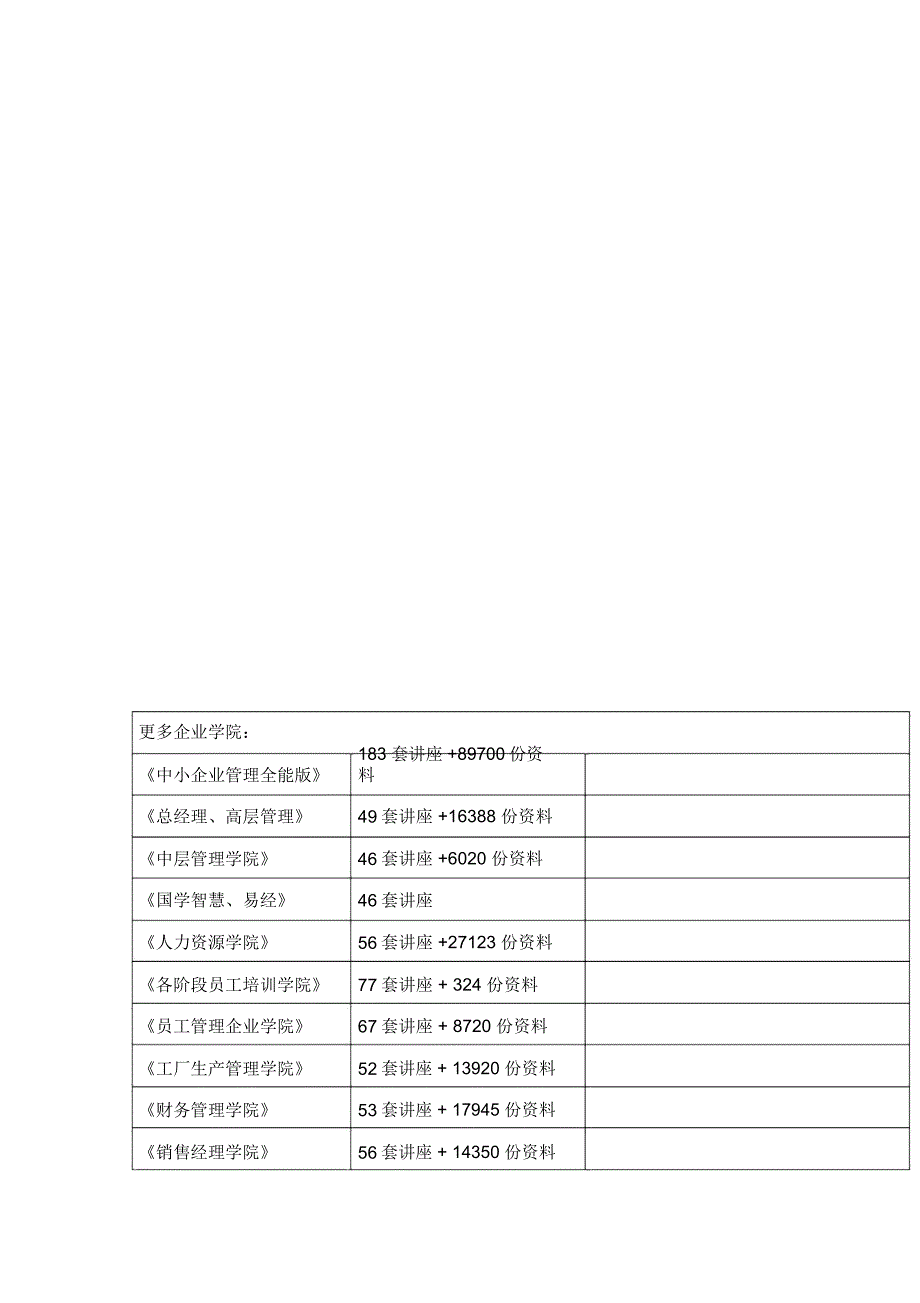 计算机基础知识与VisualBasic程序设计_第1页