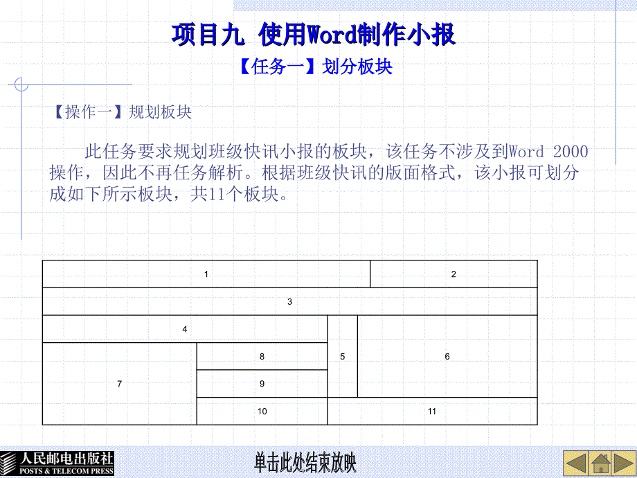 项目二 使用Word进行页面排版_第3页