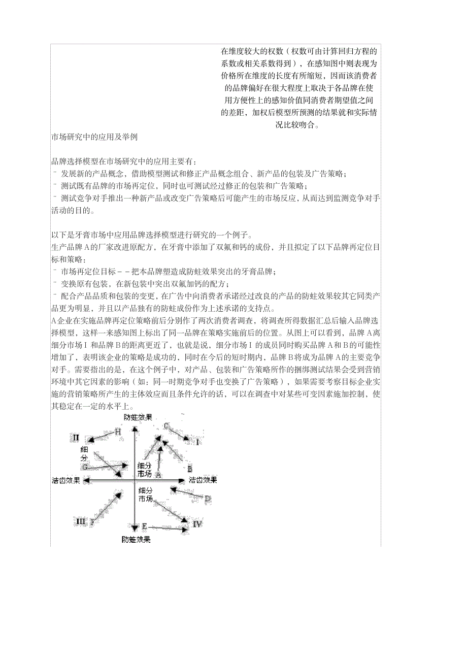 2023年品牌选择模型_第3页