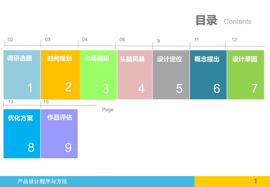 U盘的改良设计_第2页